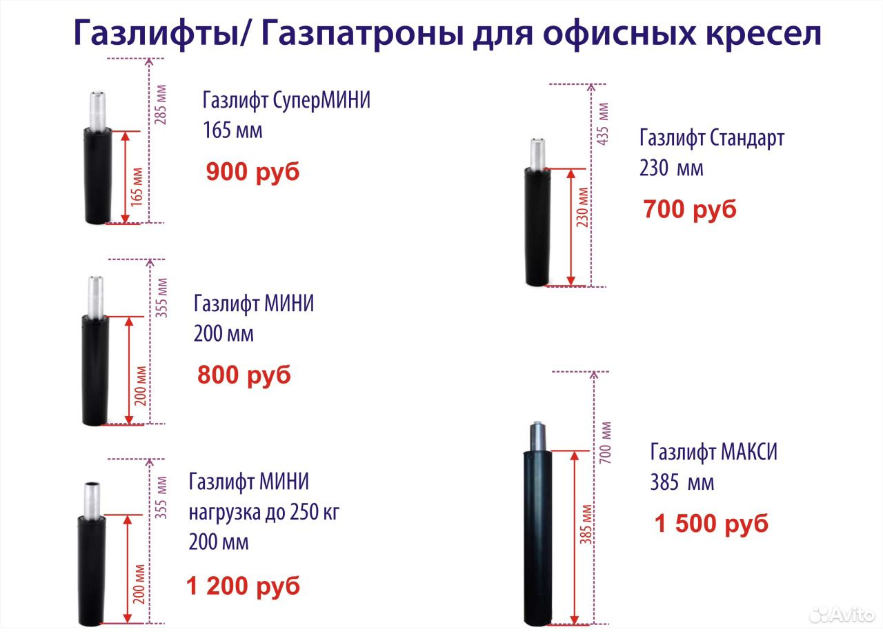 Устройство газлифта. Din 4550 e017 181521 газлифт. Din 4550-3 газлифт. Газлифт 200 мм на сжатие. Газлифт для кресла типоразмеры таблица.