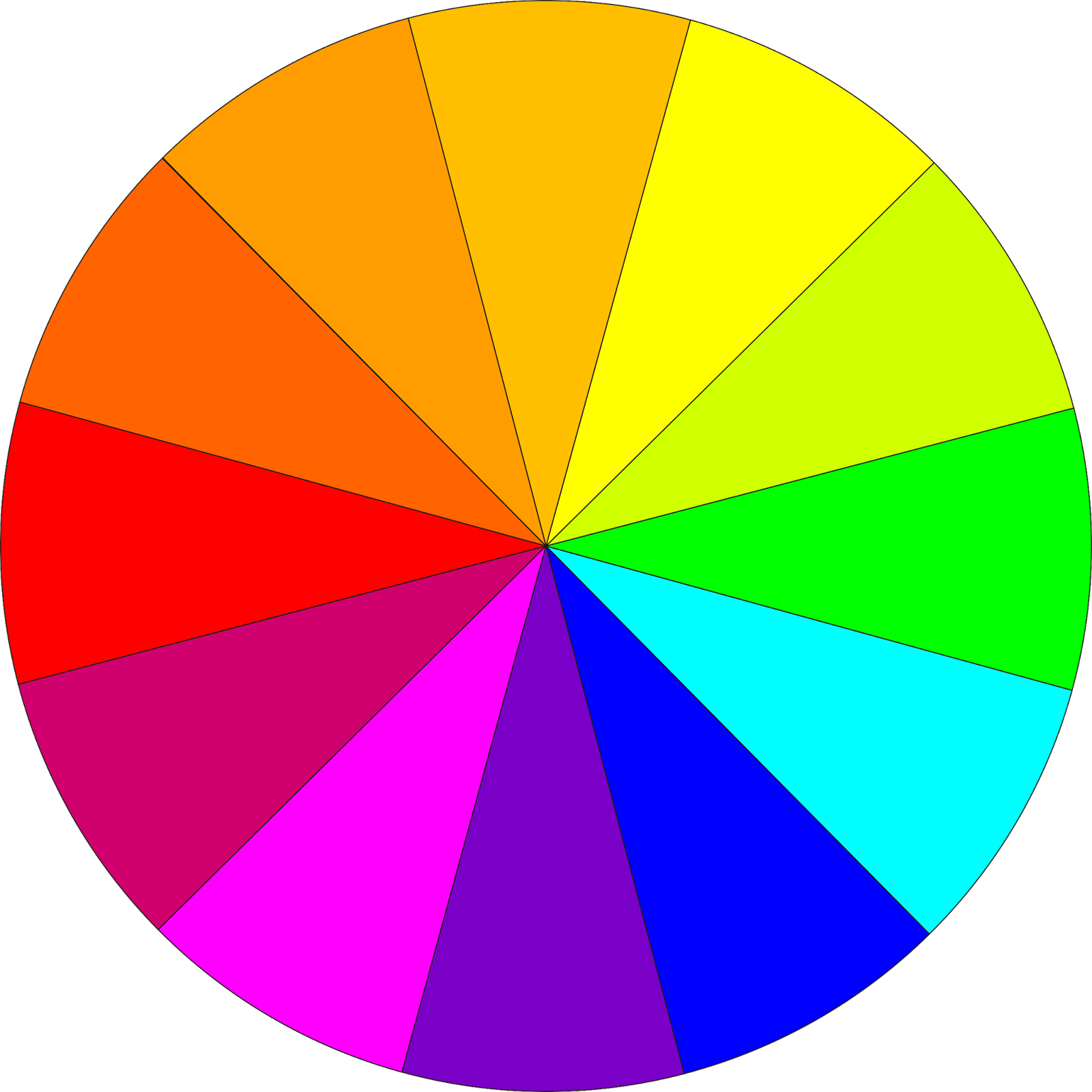 Основной цветовой круг. Цветовой спектр. Цветовой круг основные цвета. Спектральный круг цветов. Цвета спектра.