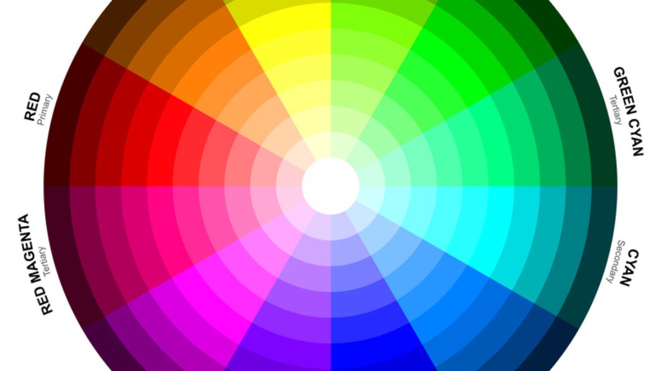 Подобрать цвет фона. Цветовые круги Ньютон , Гете , Иттена. Спектр круг Иттена. Цветовой круг Иттена RGB. Спектральный круг цветов.
