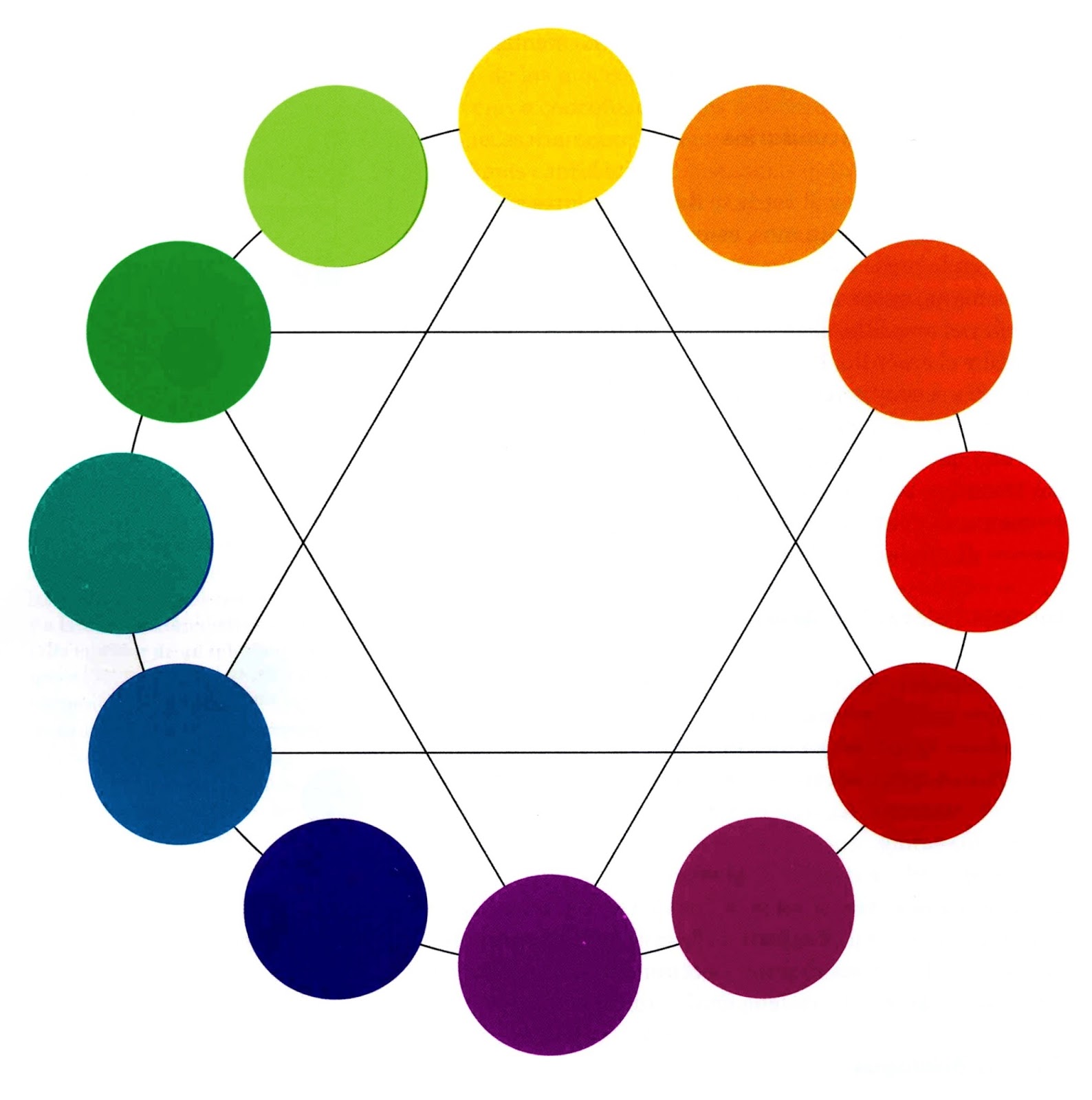 Круги едят других кругов. Круги разных цветов. Цветовой круг. Круг цвета. Круги разного цвета.