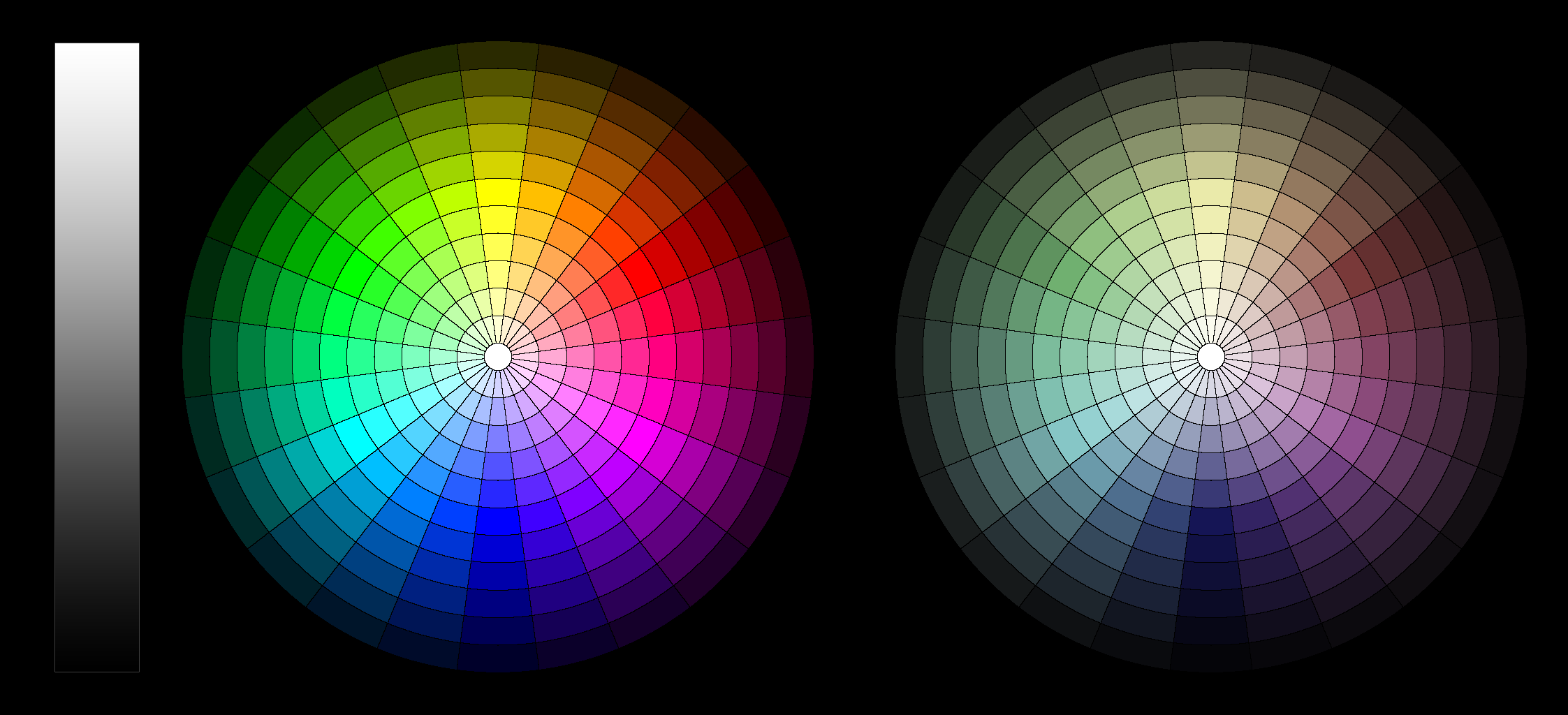 Rgb черно белый. Цветовой спектр Иттена. Спектр круг Иттена. Круг Иттена RGB. Спектральный цветовой круг.