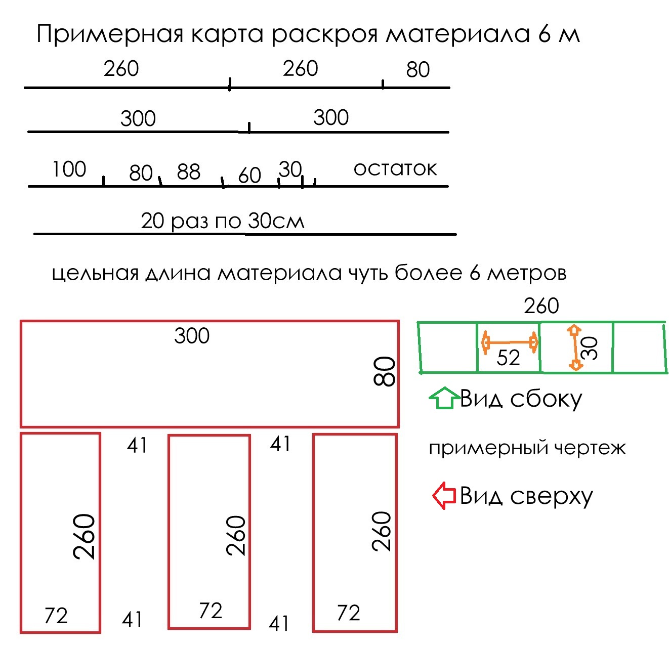 Карта раскроя материала