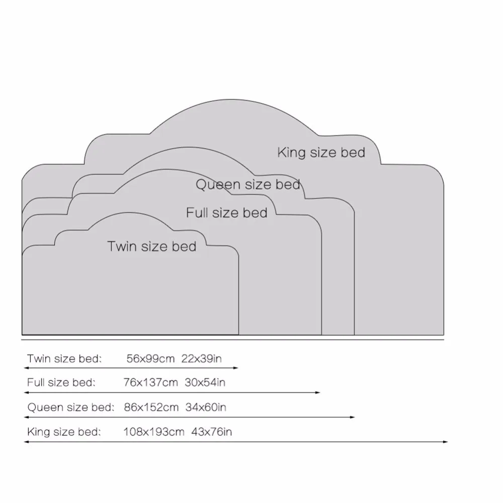 Размер кровати queen size в см