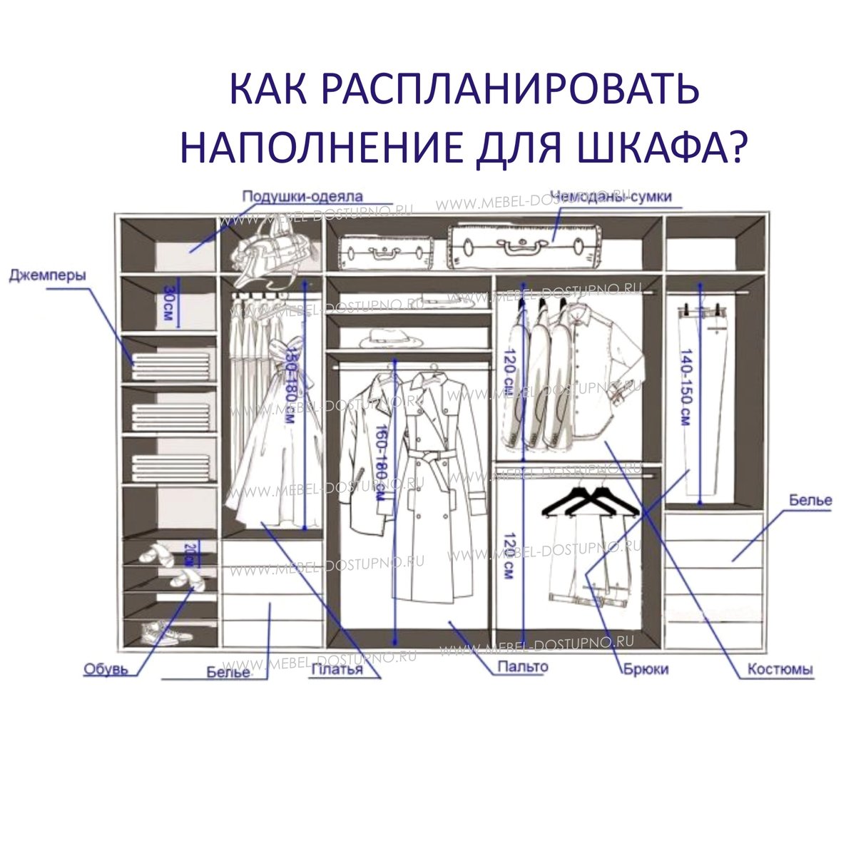 проект полок в шкафу