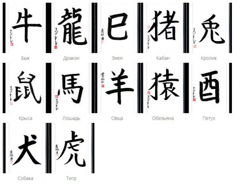 Иероглифы какая тема. Японские иероглифы. Японские иероглифы и их значение. Японские символы и их значение. Китайские иероглифы.