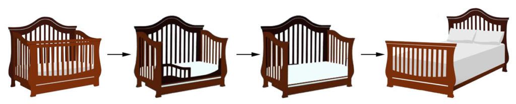 Standard size baby cribs: convertible crib