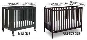The different size of mini cribs and standard size cribs