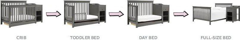 DaVinci Piedmont 4-in-1 Crib with drawer and Changer Combo - conversions