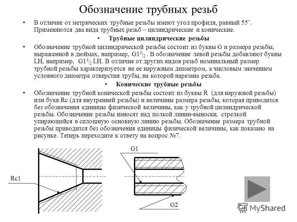 Обозначение трубной резьбы. Обозначение трубной конической резьбы на чертеже. Обозначение трубной дюймовой резьбы на чертежах. Трубная резьба g1 обозначение на чертеже. Трубная коническая резьба на чертеже.