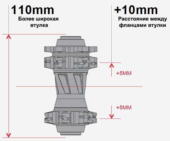 Подгон фото под размер онлайн