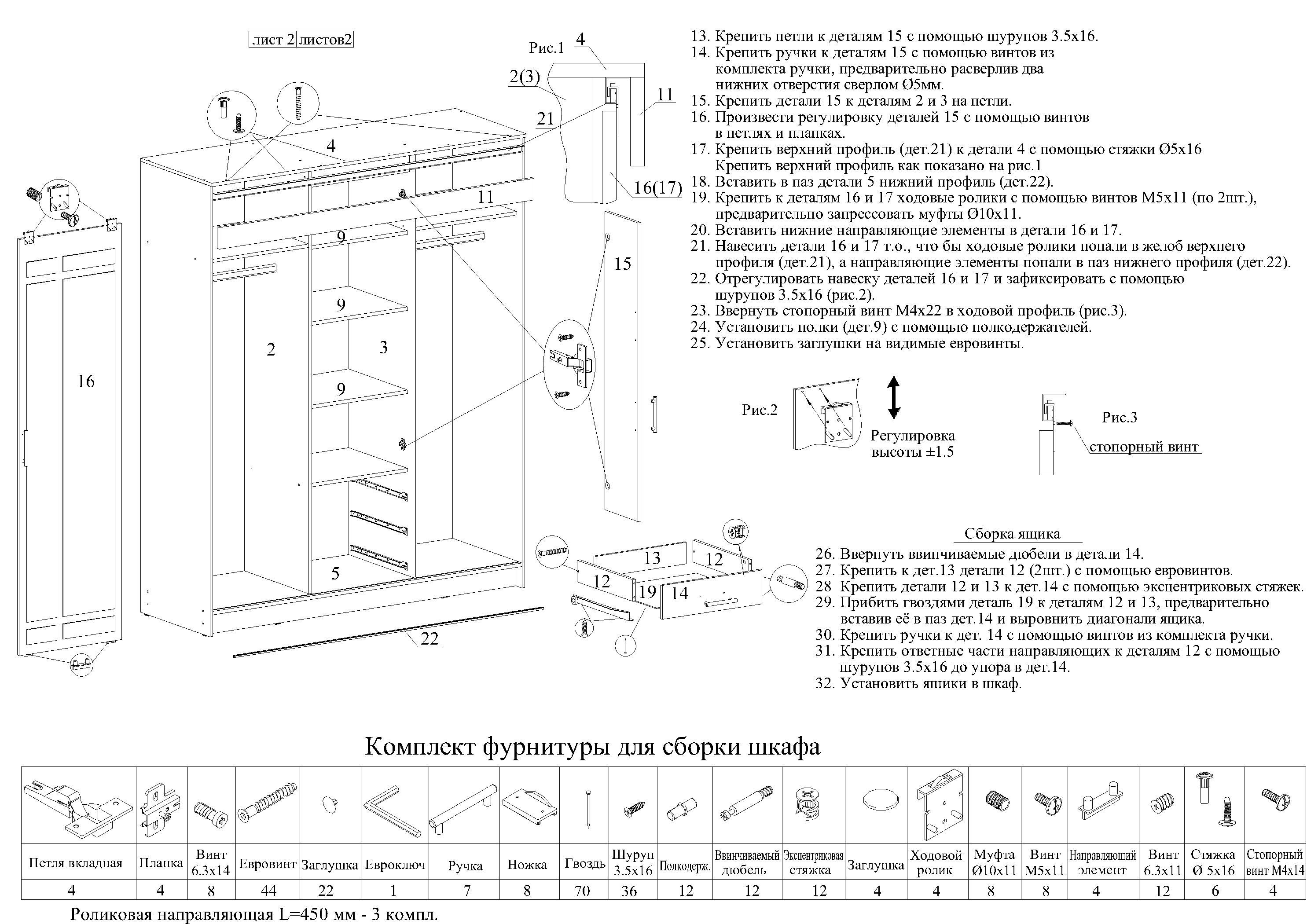 Схема сборки шкаф купе Модерн 1.5 БТС