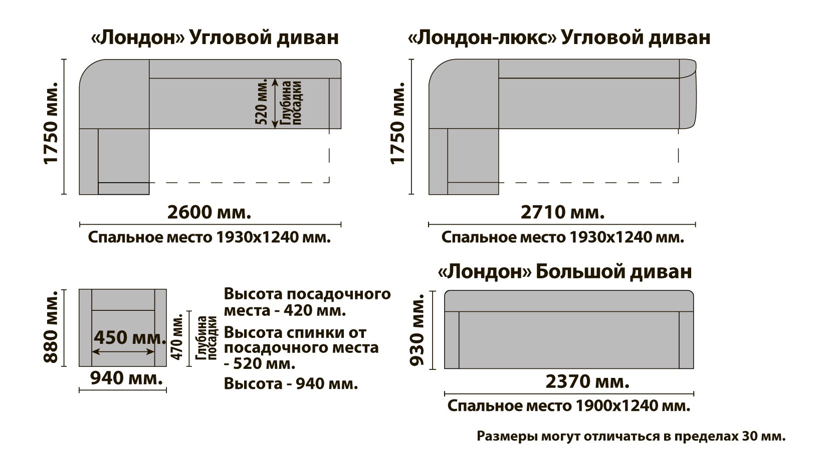 Высота посадочного места дивана