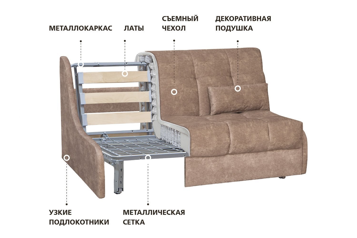 Диван-кровать Дижон