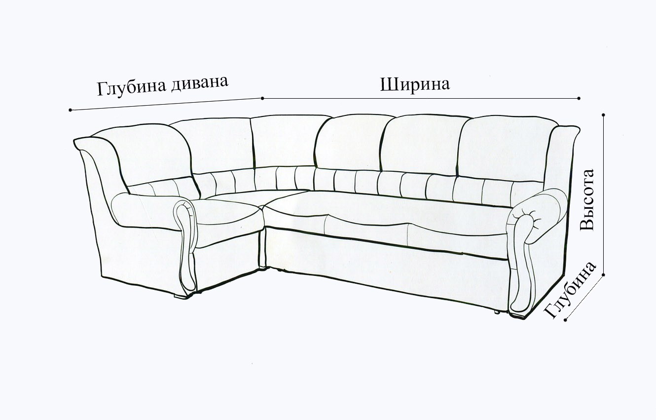 Угловой диван с размерами фото 33