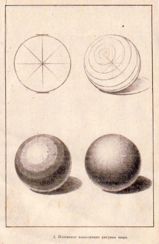 Как научиться рисовать шар