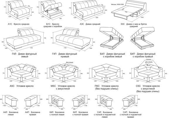 Схема сборки углового дивана