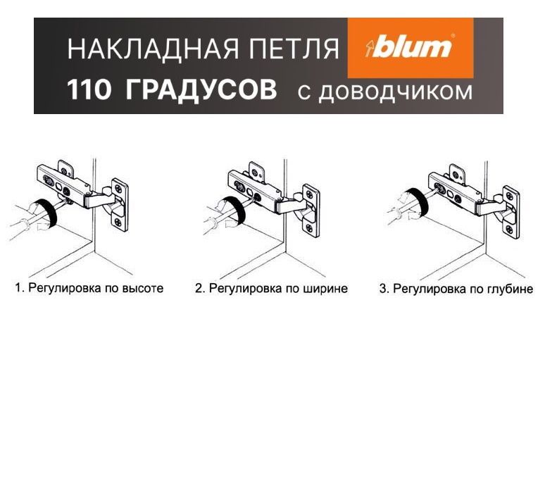 Blum как вывести средства