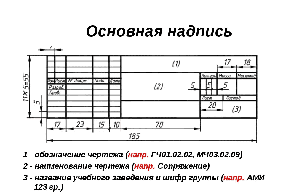 Как заполнить таблицу по черчению