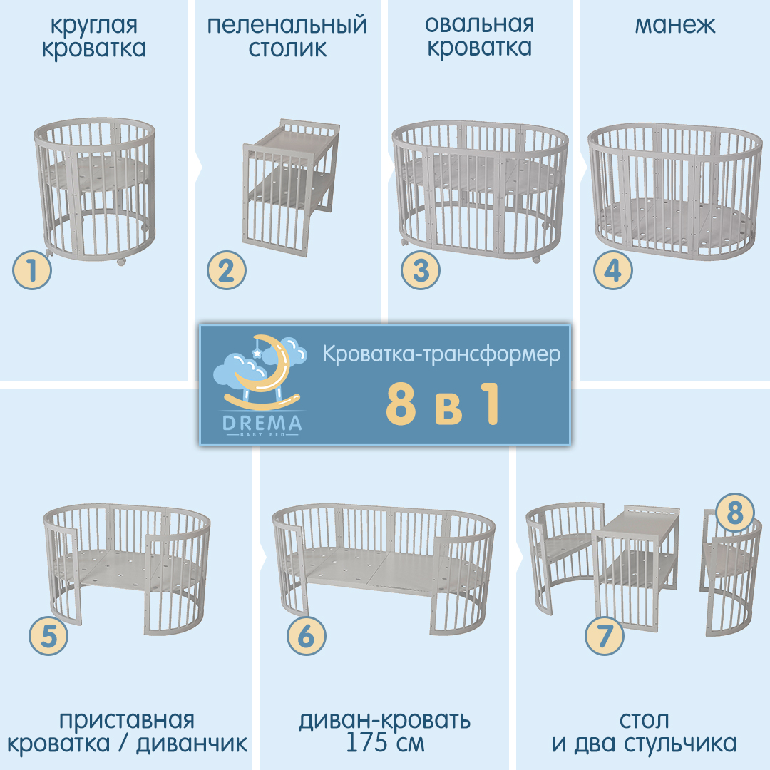 Стандартный размер матраса для детской кроватки для новорожденных