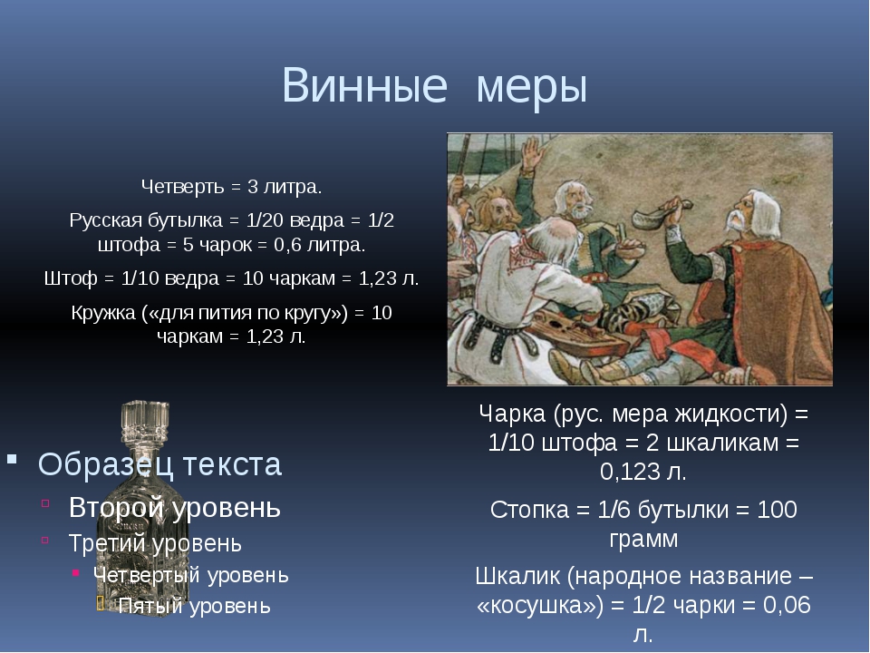 Сколько в бутылке грамм. Четверть это сколько в литрах. Четверть мера объема. Четверть русская мера объема. Чарка мера.