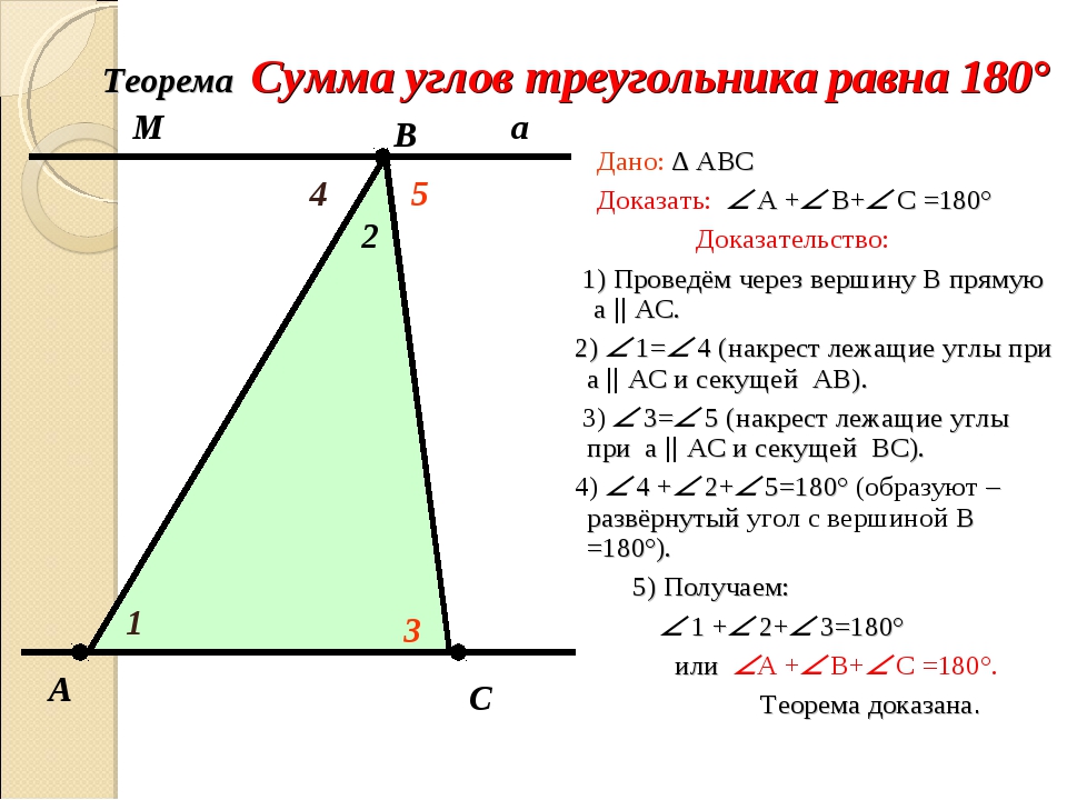 Треугольник геометрия 7 определение. Теоремы с доказательствами по геометрии. Теоремы по геометрии 7 класс. Теоремы 7 класс. Теоремы по геометрии за 7 класс.