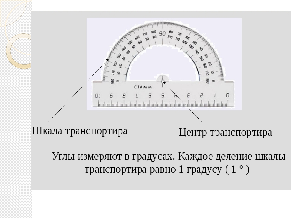 Градусы без транспортира. Градусы транспортир. 60 Градусов на транспортире. Один градус на транспортире. Деление на шкале транспортира.