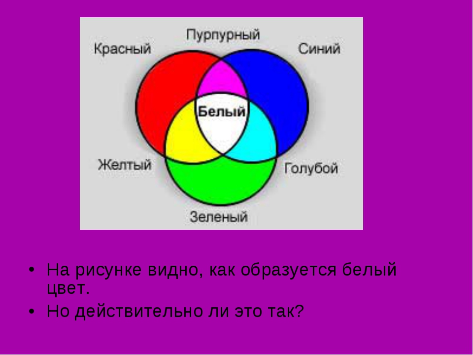 Волшебная страна состоит из голубой фиолетовый. Как получить белый цвет. Смешение цветов. Чтр бы получился белый цвет. Смешивание красного синего и зелёного.