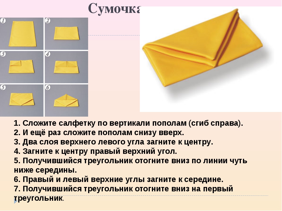 Схема складывания салфеток бумажных