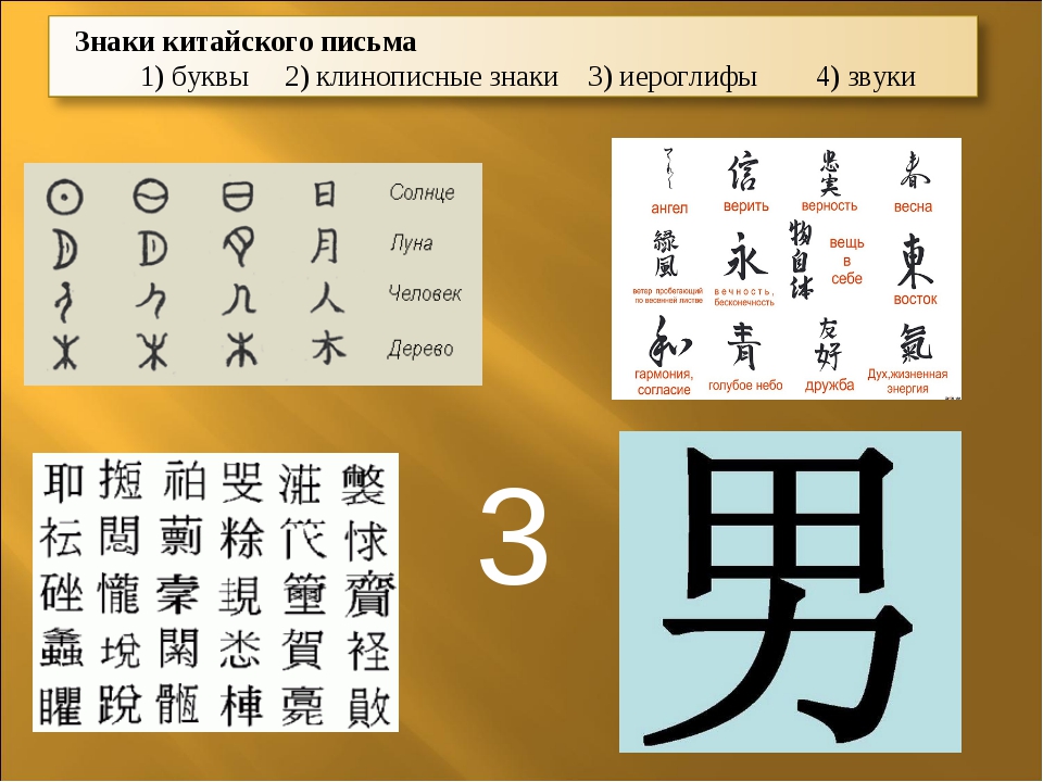 Звук на китайском. Изучаем китайские иероглифы. Изучают иероглифы. Учим китайские иероглифы самостоятельно. Китайский язык учить иероглифы.