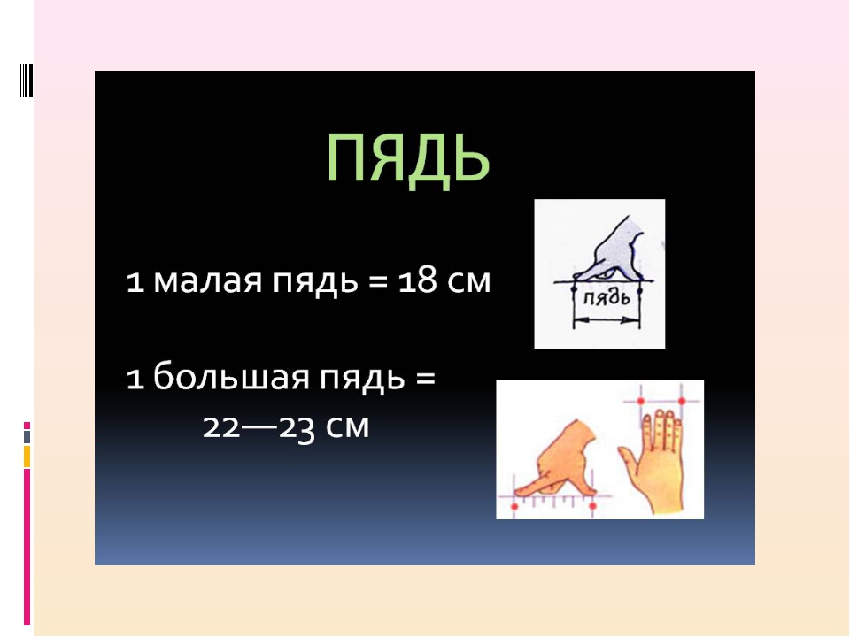 Длина пяди. Пядь. Пядь мера длины.