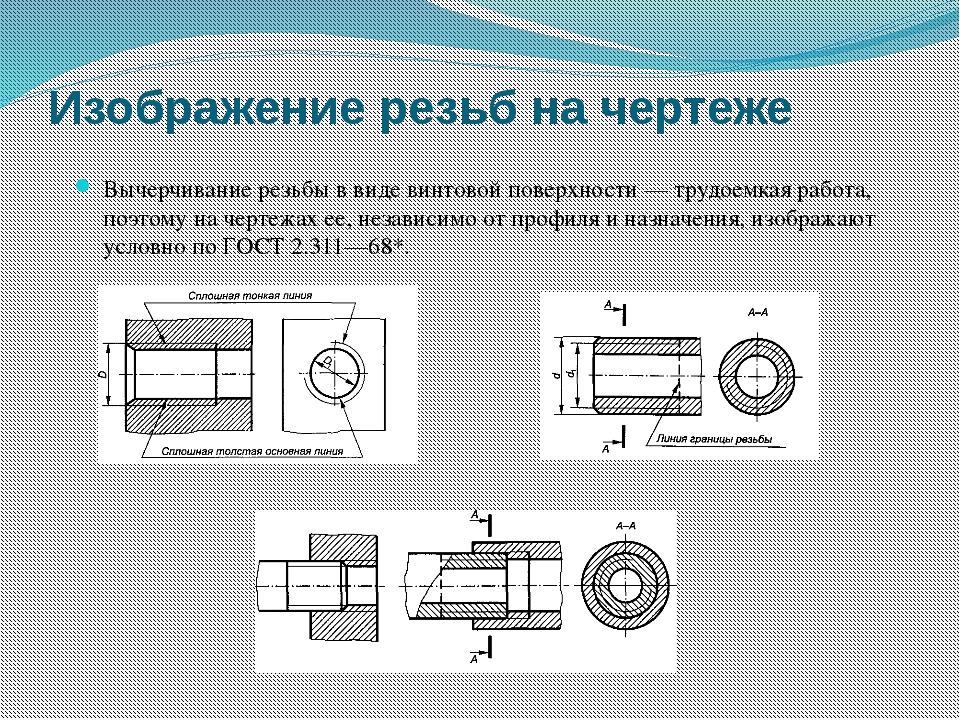 Как обозначается резьба на эскизе