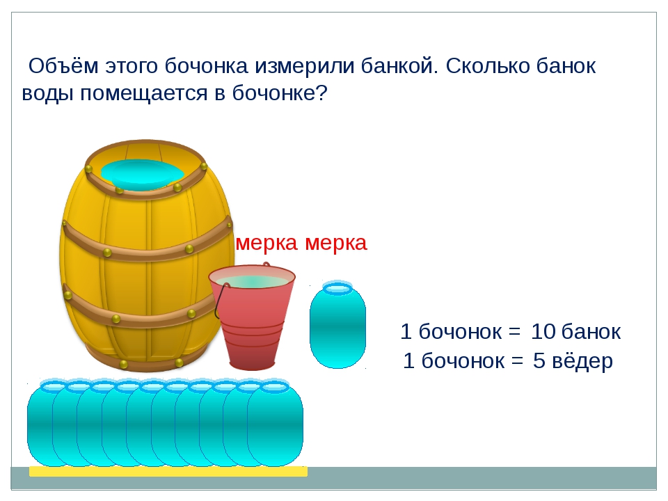 Объем жидкости для детей