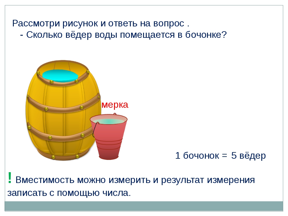 Какая бывает вместимость. Объем ведра. Каково объёма ведро. Объем ведра воды. Вместимость ведра.