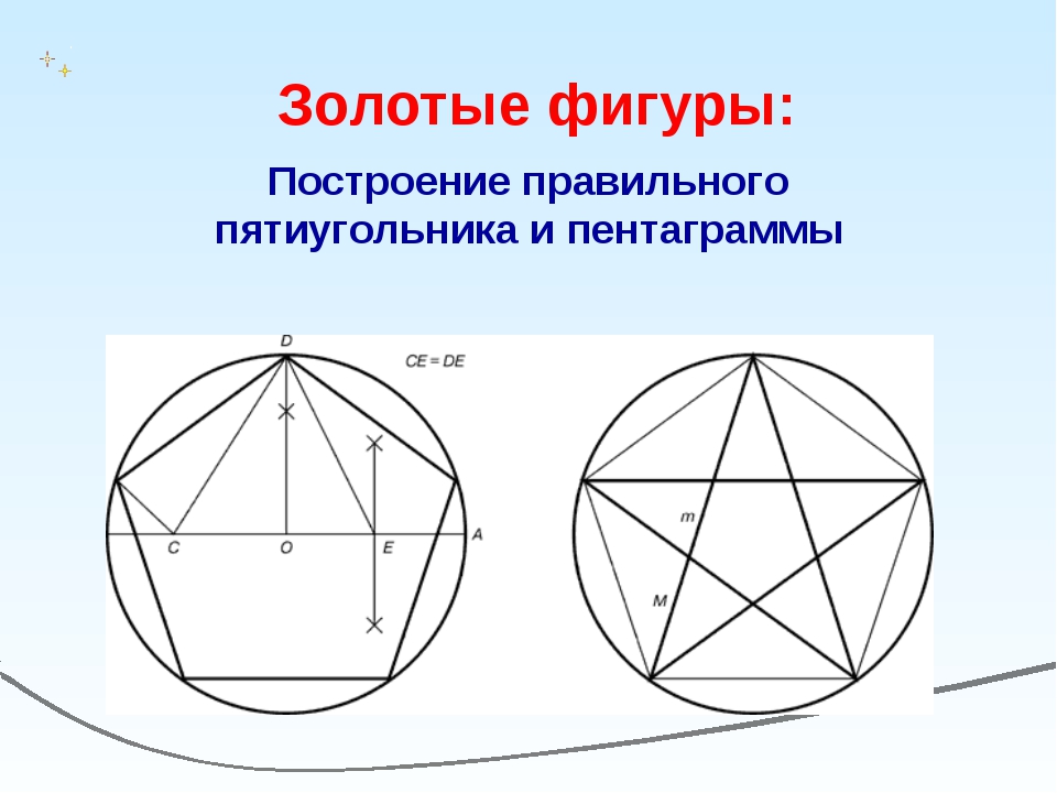 Как нарисовать пятиугольник в окружности с помощью циркуля