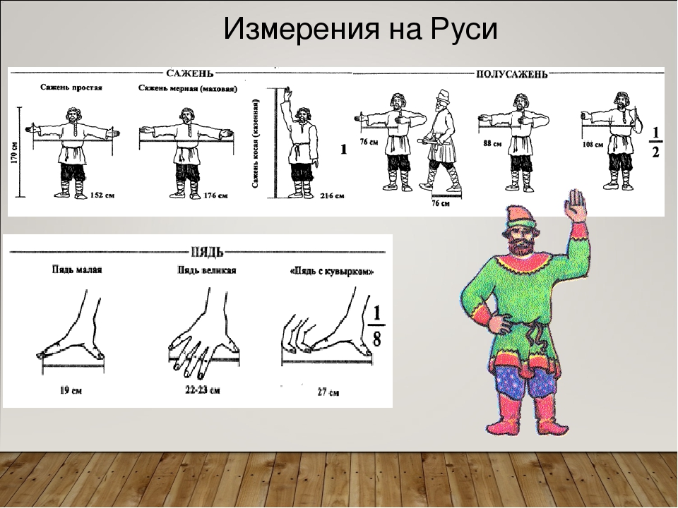 5 измерение 6 измерение 7 измерение. Меры измерения в древней Руси. Старинные меры измерения физических величин. Меры длины в древней Руси. Единицы измерения на Руси.