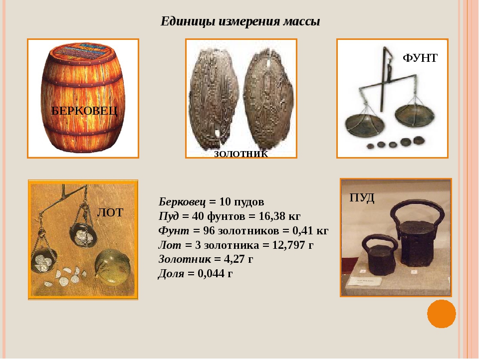 Старинные меры веса картинки