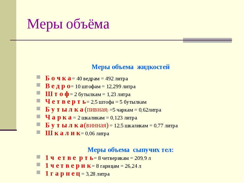 Международные меры объема проект