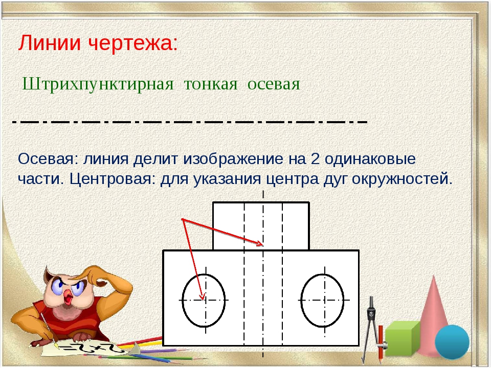 Для изображения невидимого контура применяется