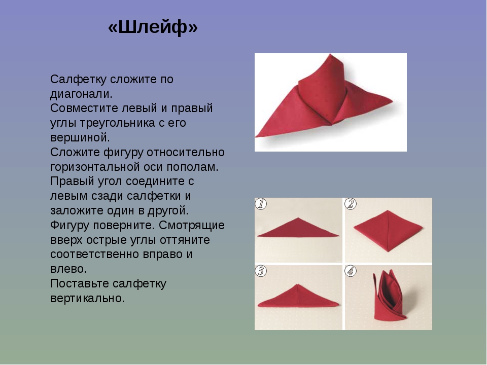 Вид сложиться. Техники складывания салфеток. Технология складывания салфеток для сервировки стола. Названия складывания салфеток. Правила складывания салфеток.