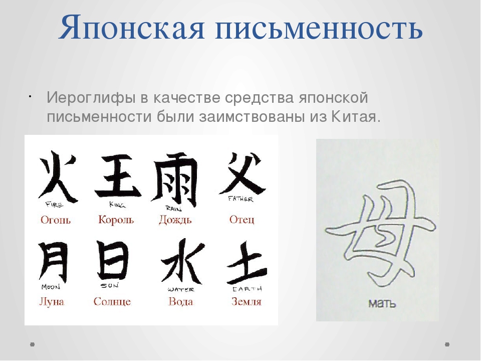 У моря на японском языке. Японские иероглифы и их значение. Японские символы и их значение. Китайские иероглифы. Традиционные и упрощенные иероглифы.