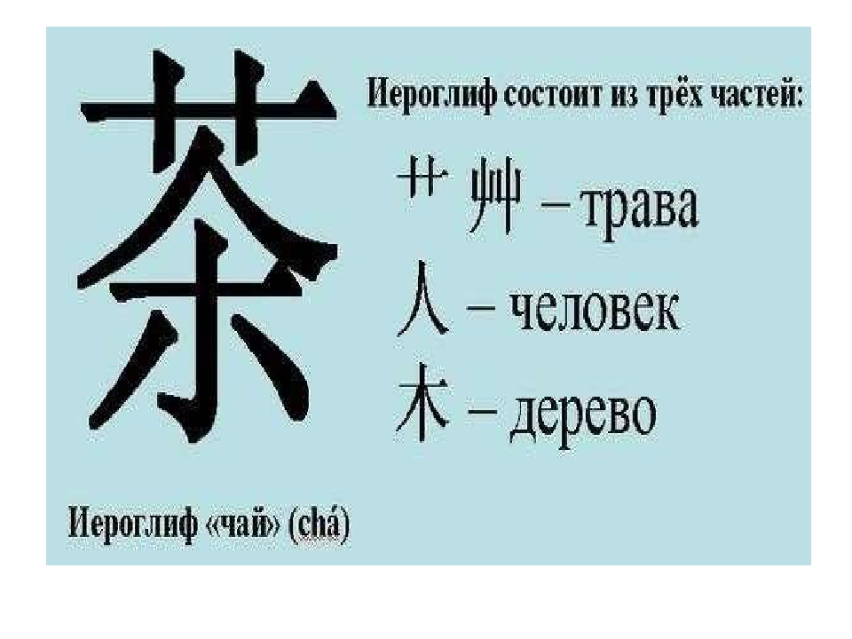 Человек на китайском. Китайский иероглиф человек. Японский иероглиф человек. Иероглиф состоит из. Иероглиф личность.