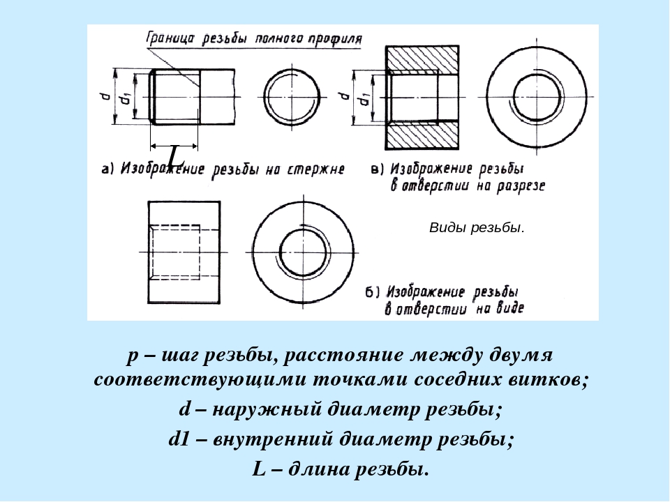 Обозначения шага резьбы на чертеже - 85 фото