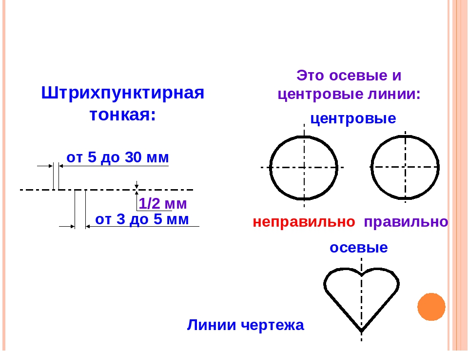 Правильные линии. Штрихпунктирная осевые и центровые линии. Правильная осевая линия. Осевая линия на чертеже. Центровые линии на чертеже.