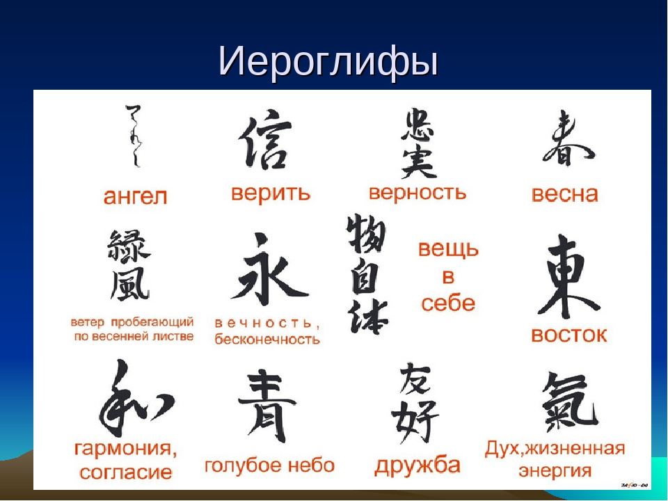 Иероглифы японские и их значение на русском