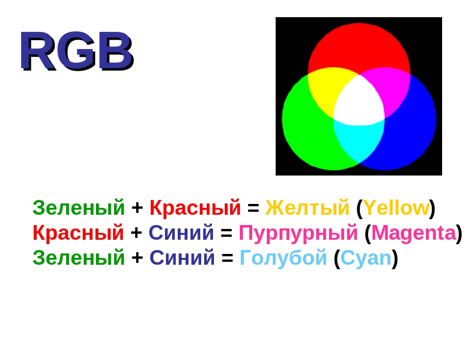 Схема синий красный зеленый красный синий красный