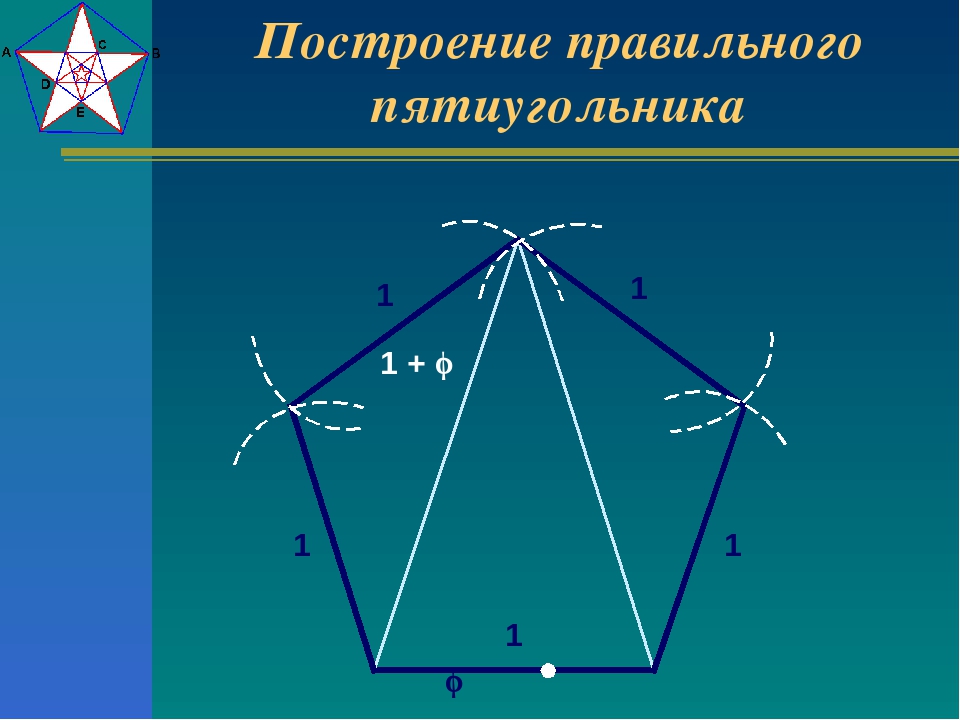 План построения пятиугольника