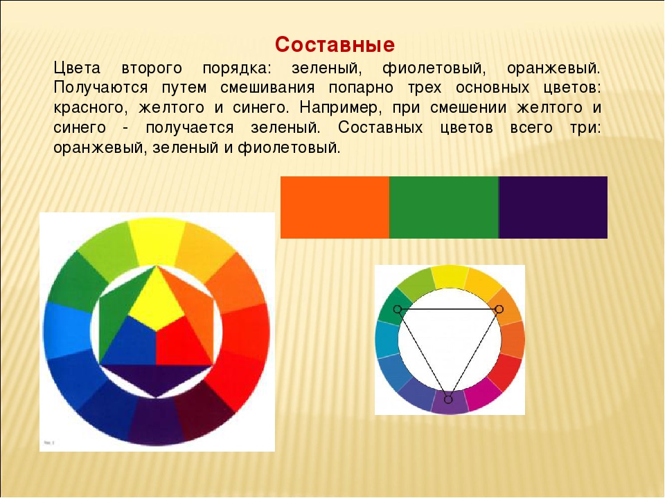 Определи составные цвета