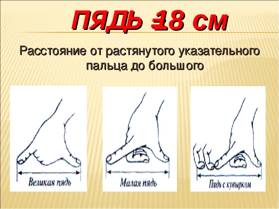 Расстояние 18. Размер от большого пальца до указательного. Расстояние пядь. Расстояние от большого пальца до указательного. Пядь с кувырком.
