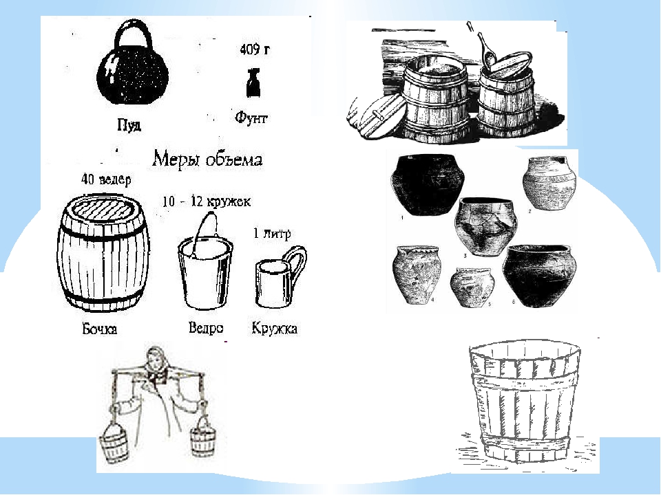 Старинные меры объема использующиеся в древней руси. Меры объема в древней Руси. Старинные меры объема в древней Руси. Измерение объема в древности.