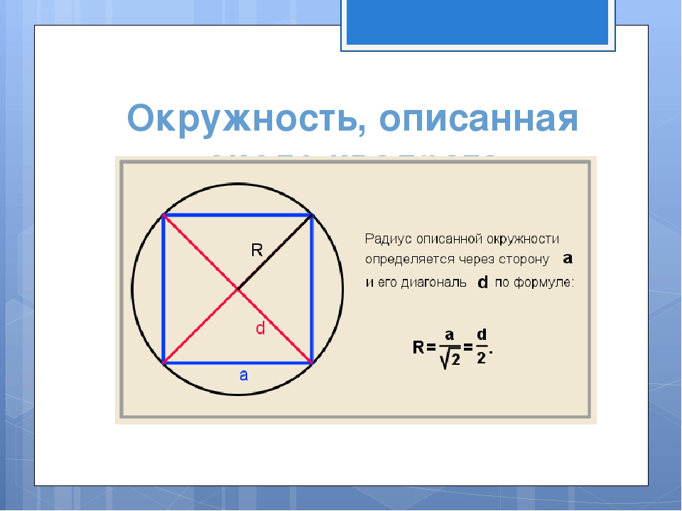 Построить изображение квадрата вписанного в окружность